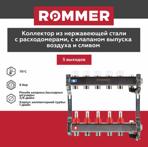 Коллекторная группа ROMMER 5 выходов нержавеющая сталь с расходомерами RMS-1201-000005