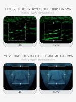 Medicube Капсульный крем с ПДРН для осветления пигментации и сияния кожи PDRN Pink Collagen Capsule Cream 55 гр