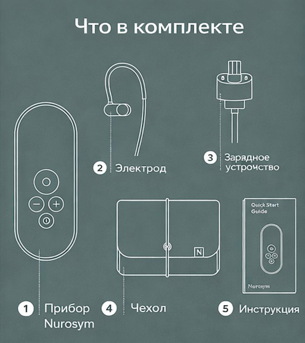 Nurosym Антистресс wellness-гаджет для сна и восстановления, стимуляция блуждающего нерва