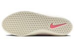Кроссовки Nike Sb Force 58
