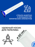 Цилиндр мерный стеклянный с носиком, 500 мл на пластиковом основании, 2 шт.
