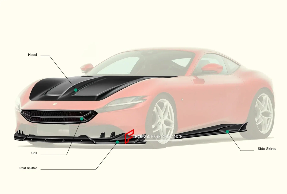 Карбоновый обвес для Ferrari Roma 2019+ Феррари Рома