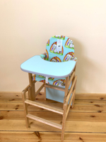 Стульчик для кормления Карапуз (Мята)