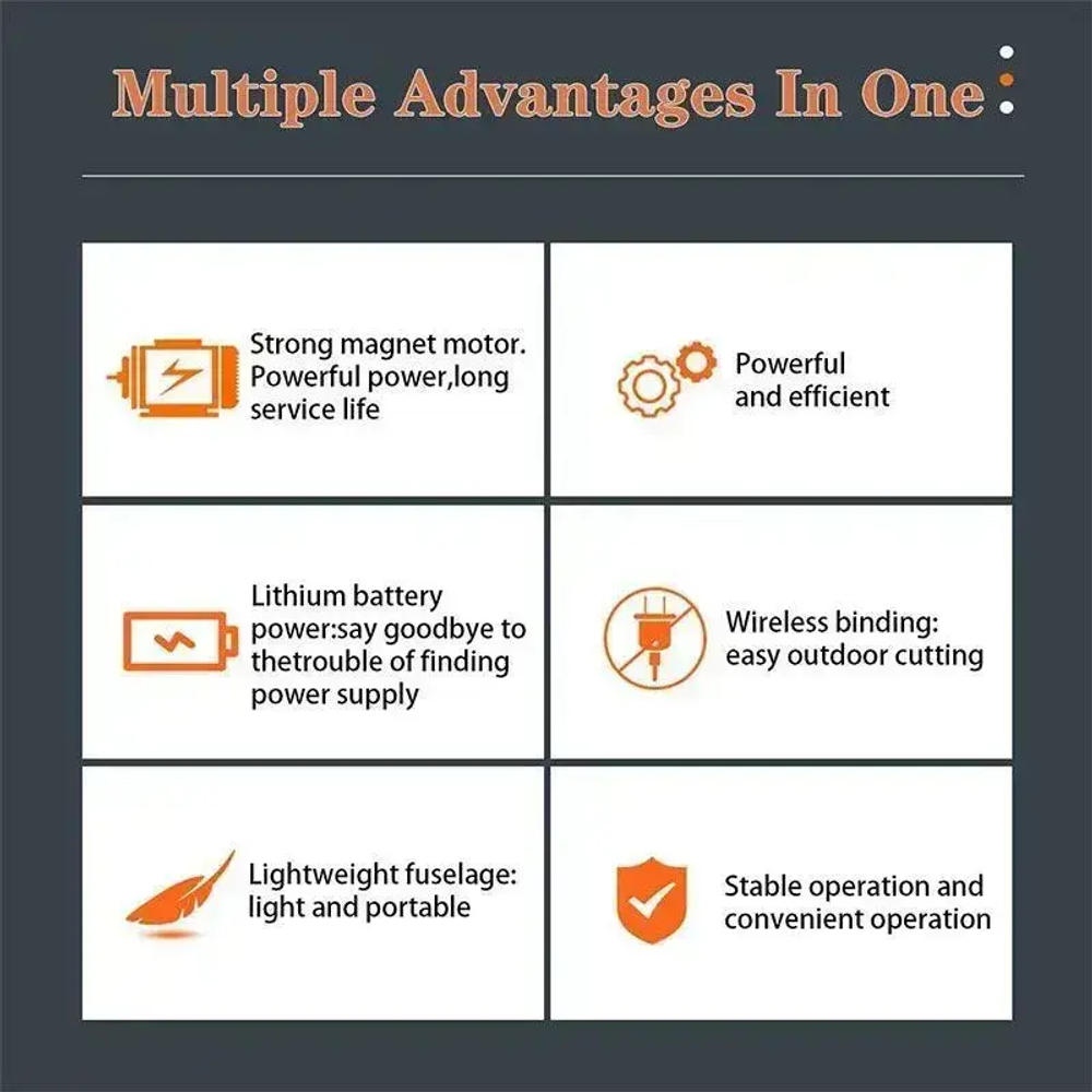 OKALEE Комплект электроинструмента, ударный инструмент 820 Н.М. и бесщеточная 6-дюймовая цепная пила мощностью 1500 Вт(2 батареи)