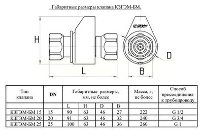 Клапан запорный газовый с электромагнитным приводом САРГАЗКОМ КЗГЭМ-БМ-20НД
