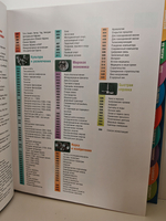 Только факты. Всегда под рукой