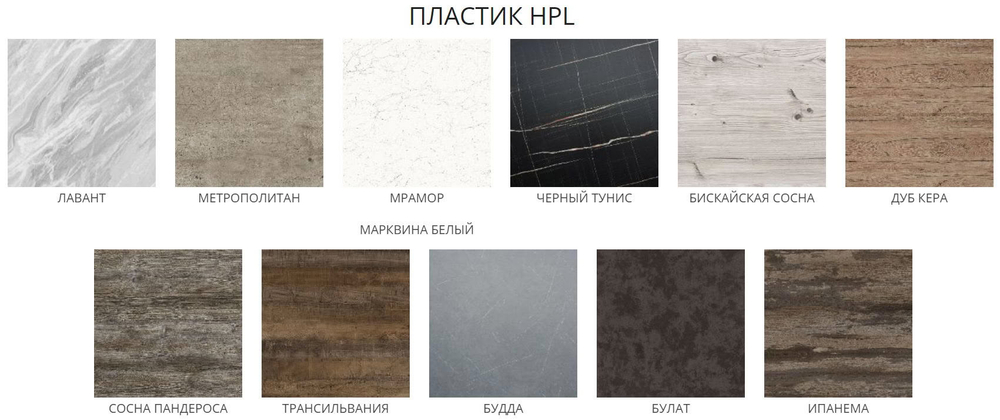 Стол Пластик HPL