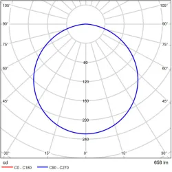 Магнитный трековый светильник Arte Lamp LINEA