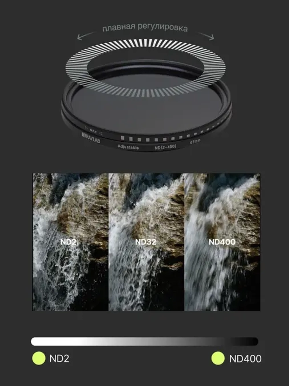 Фильтр нейтральный RayLab ND2-400 67mm