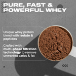 MuscleTech, Nitro-Tech™, сывороточный протеин, печенье с кремом, 1,81 кг (4 фунта)