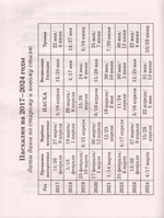 Молитвослов православный крупным шрифтом (б/ф)