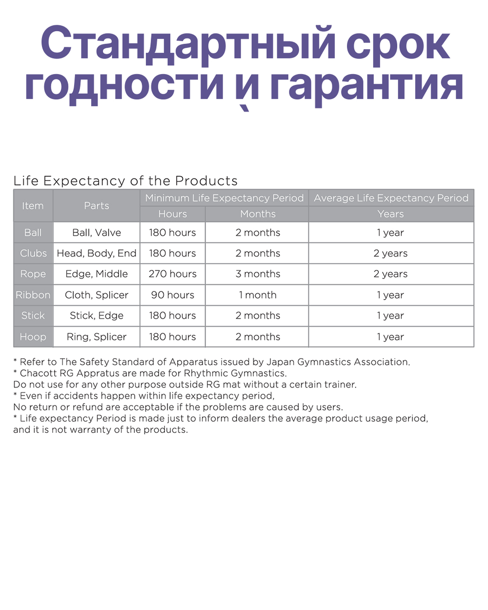 Булавы CHACOTT Hi-Grip Rubber II - 41 см (FIG)