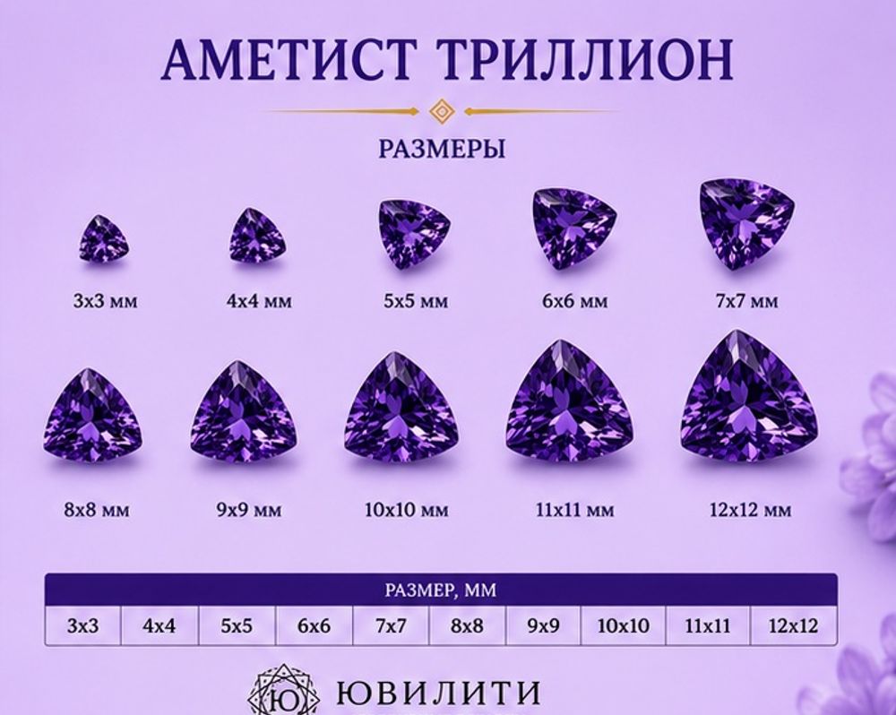Аметист Триллион