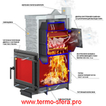 Печь для бани "Легенда Русский пар 24 (505)" NEXT Талькохлорит, S-40 "Дюна -3"