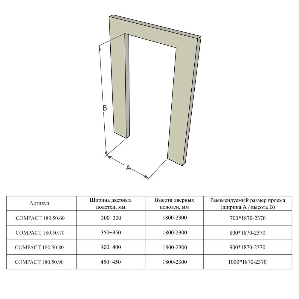Складная система COMPACT 180.50.80 R INOX прав.