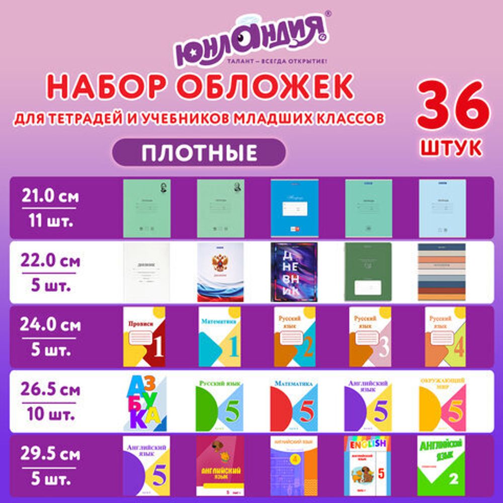 Обложки ПЭ для тетрадей и учебников младших классов, НАБОР 36шт, КЛЕЙКИЙ КРАЙ, 110 мкм, ПЛОТНЫЕ, универсальные, прозрачные, ЮНЛАНДИЯ, 274116