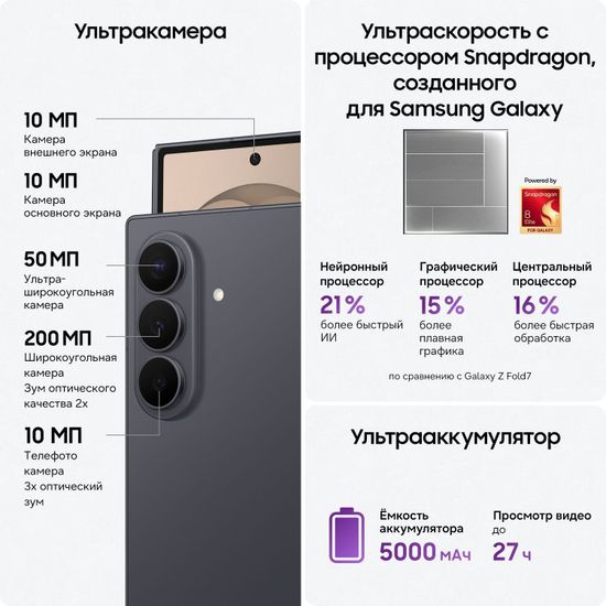 Смартфон Samsung Galaxy Z Fold8 Ultra 16/1 Тб Графит