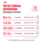 Royal Canin Kitten консервированный корм для котят в возрасте до 12 месяцев в соусе 85г