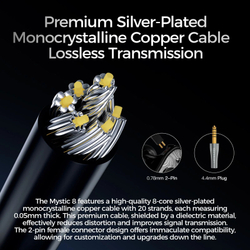 Наушники проводные LETSHUOER Mystic 8, без микрофона, внутриканальные, 4.4 мм