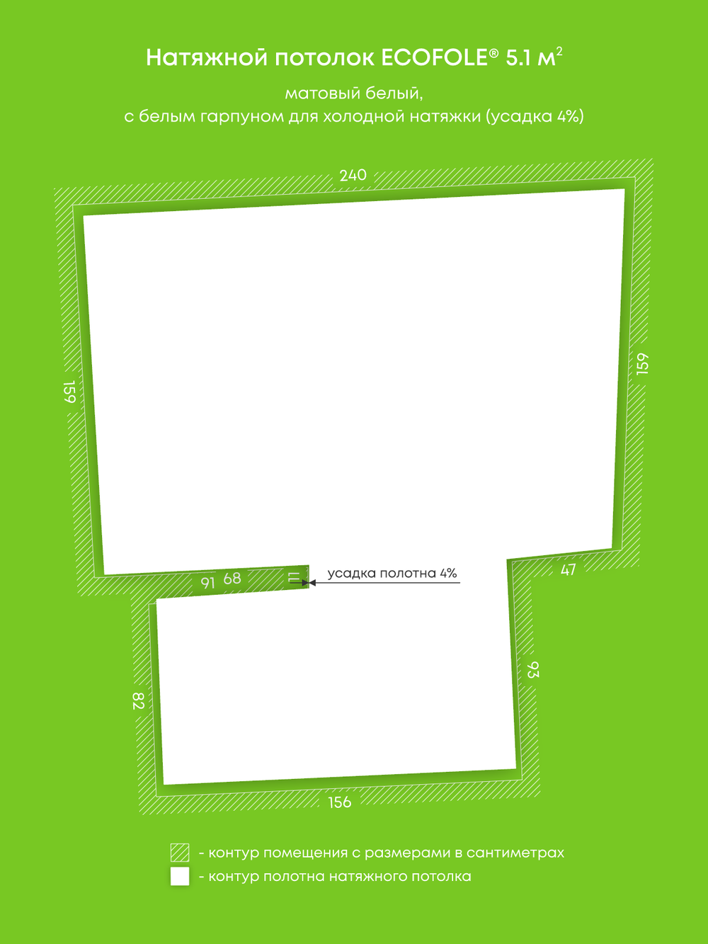Матовый натяжной потолок 5.1 м2