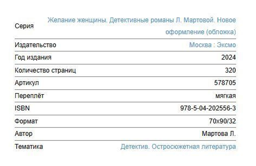 Желание женщины. Детективные романы Л. Мартовой