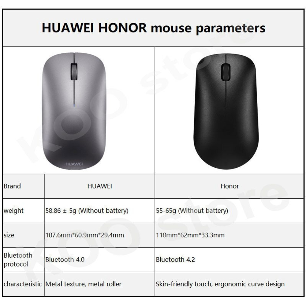 Беспроводная мышь AF30 Bluetooth 4.0 оптическая бесшумная мышь легкий