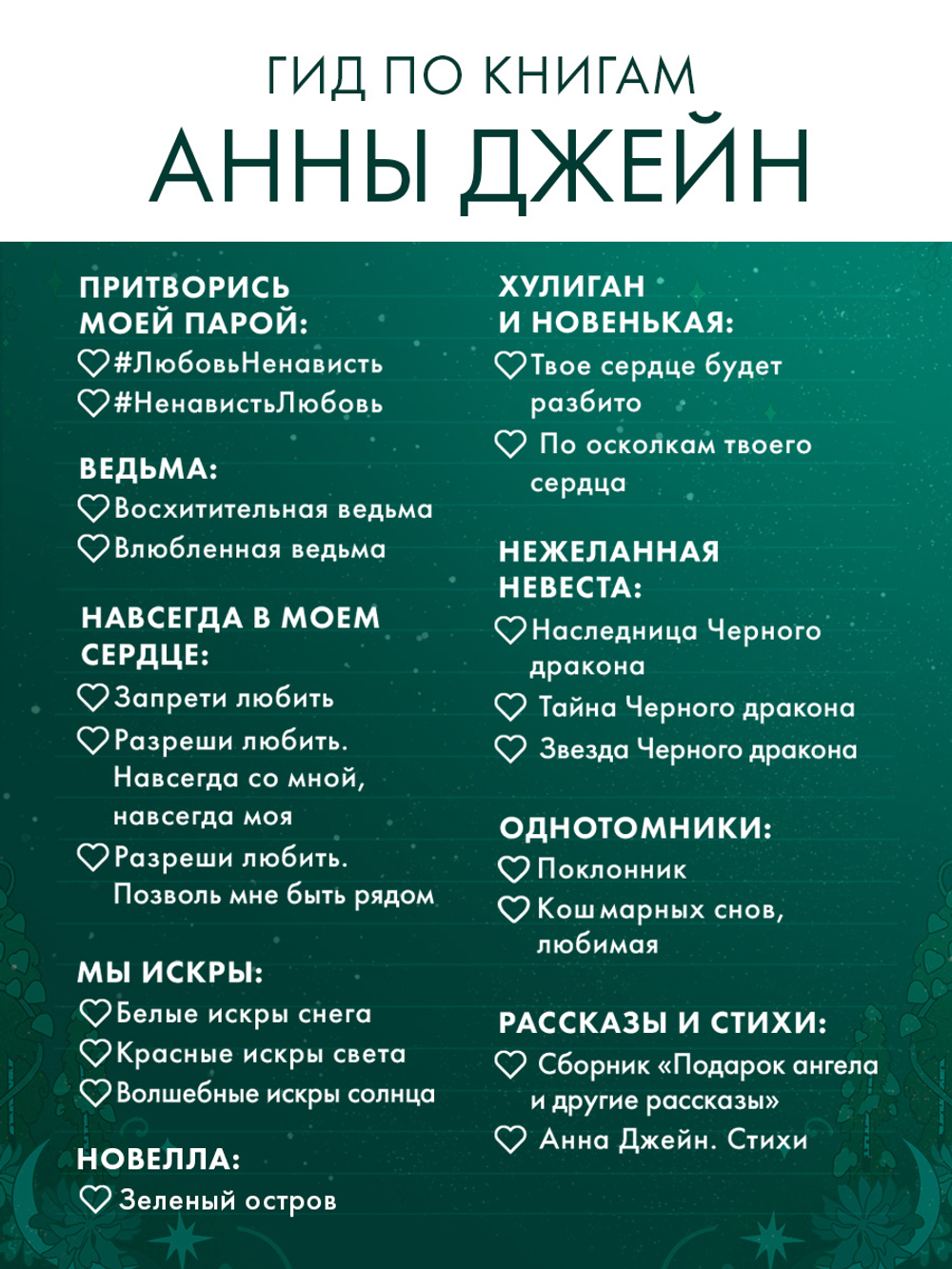 Зеленый остров