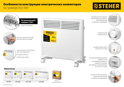 STEHER Е серия 1 кВт, электрический конвектор (SCE-1000)