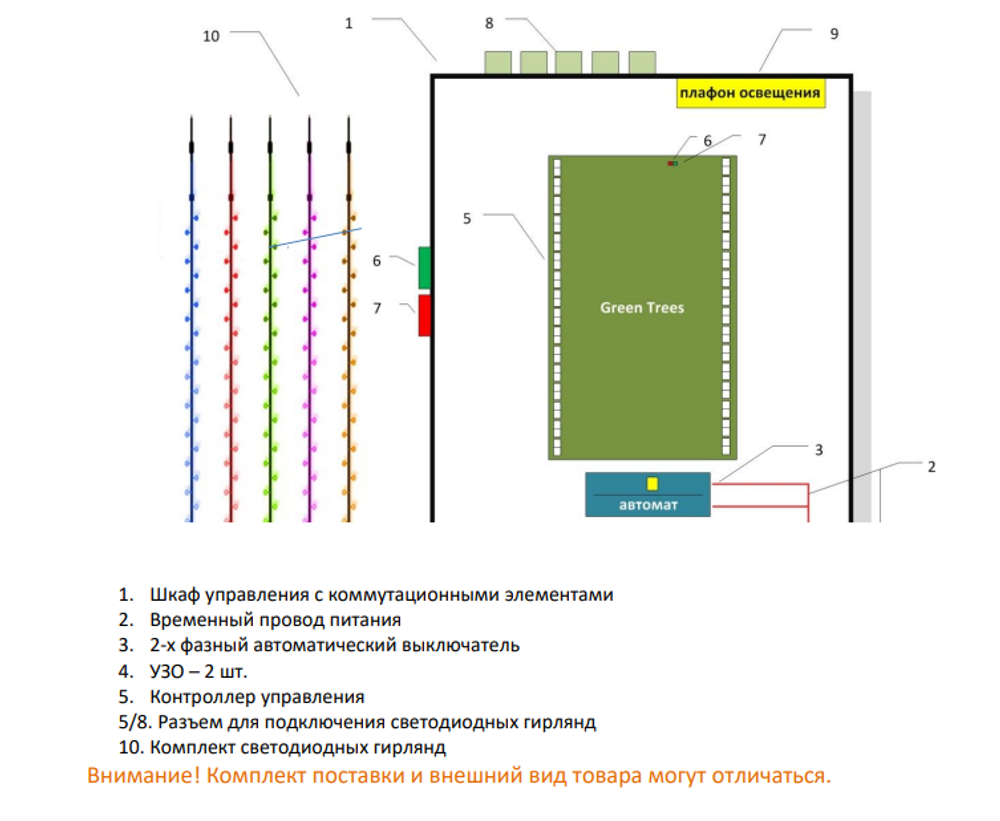 Комплект освещения Хамелеон RGB для елей высотой 14 м., 24 шт.*15 м., Green Trees (Ham14)