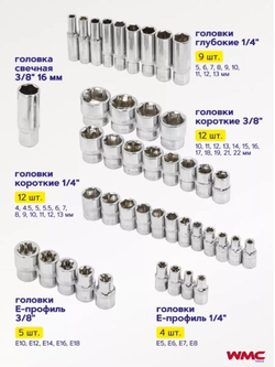 Набор инструментов для автомобиля 1/4" 3/8", 108 предметов