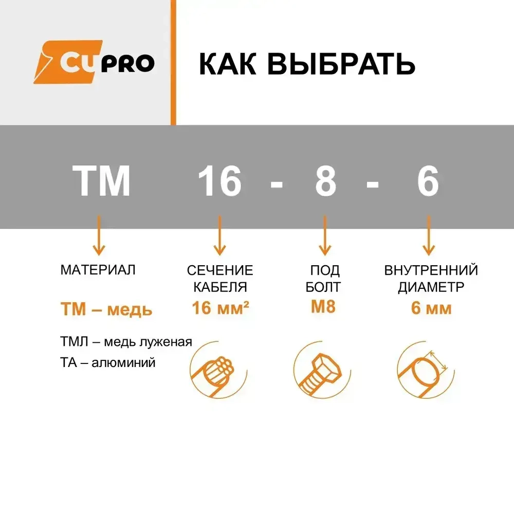 Кабельный наконечник медный ТМ 16-8-6 КЗОЦМ комплект 5 шт