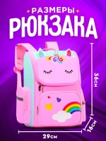 Рюкзак школьный единорог
