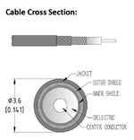 LT-A-C40-2.92WM2.92WM-XM, Фазостабильные кабельные сборки с низкими потерями, гибкие, 2.92 угловой, 40 ГГЦ, 50 Ом