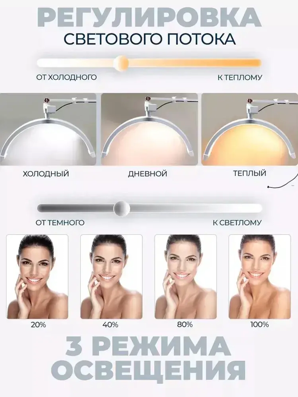 Лампа дуга для наращивания ресниц и маникюра бестеневая