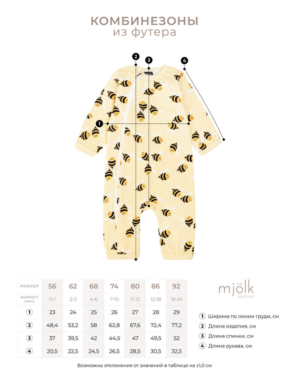 Утеплённый комбинезон Mjölk Цветная клетка, на окантовке, уценка