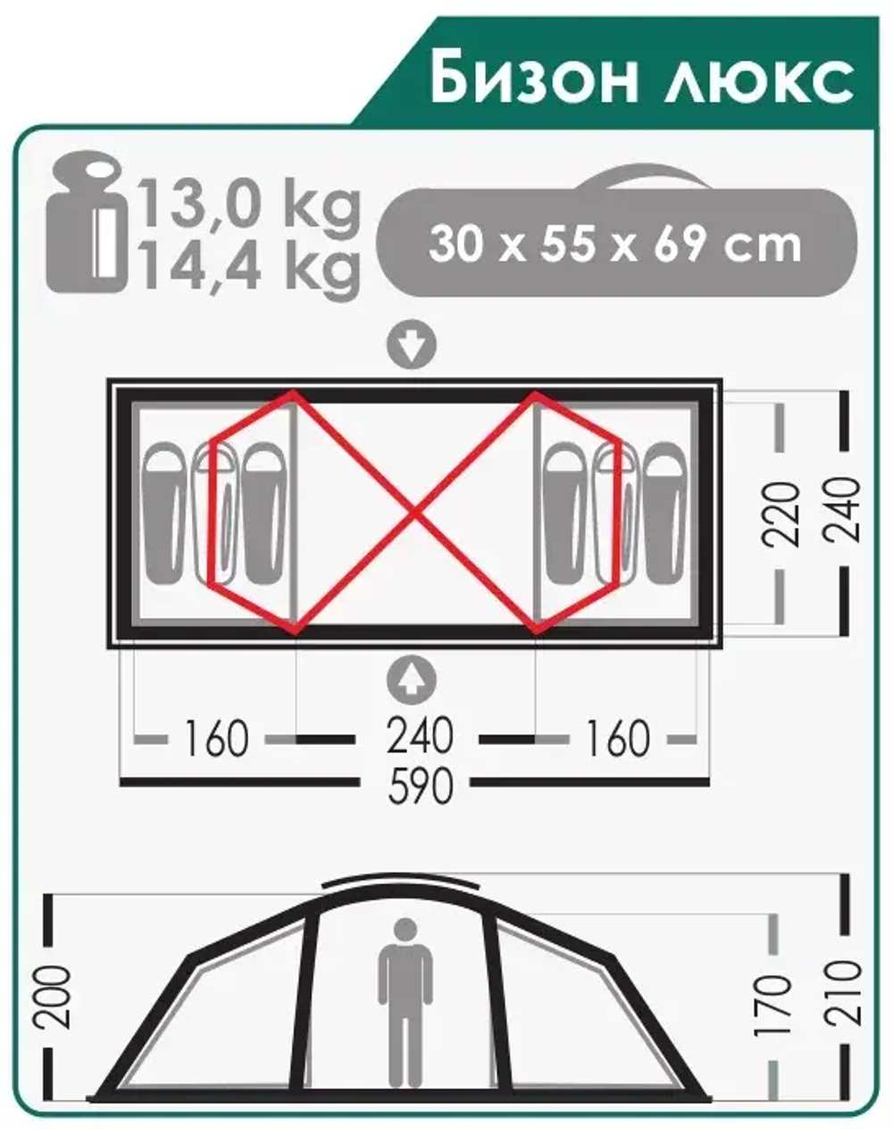 КЕМПИНГОВАЯ ПАЛАТКА NORMAL БИЗОН ЛЮКС