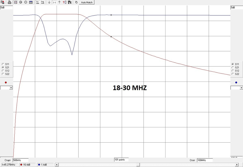 Мини-ДПФ на индуктивностях (1..30 МГц)