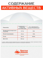 Концентрат Для вен