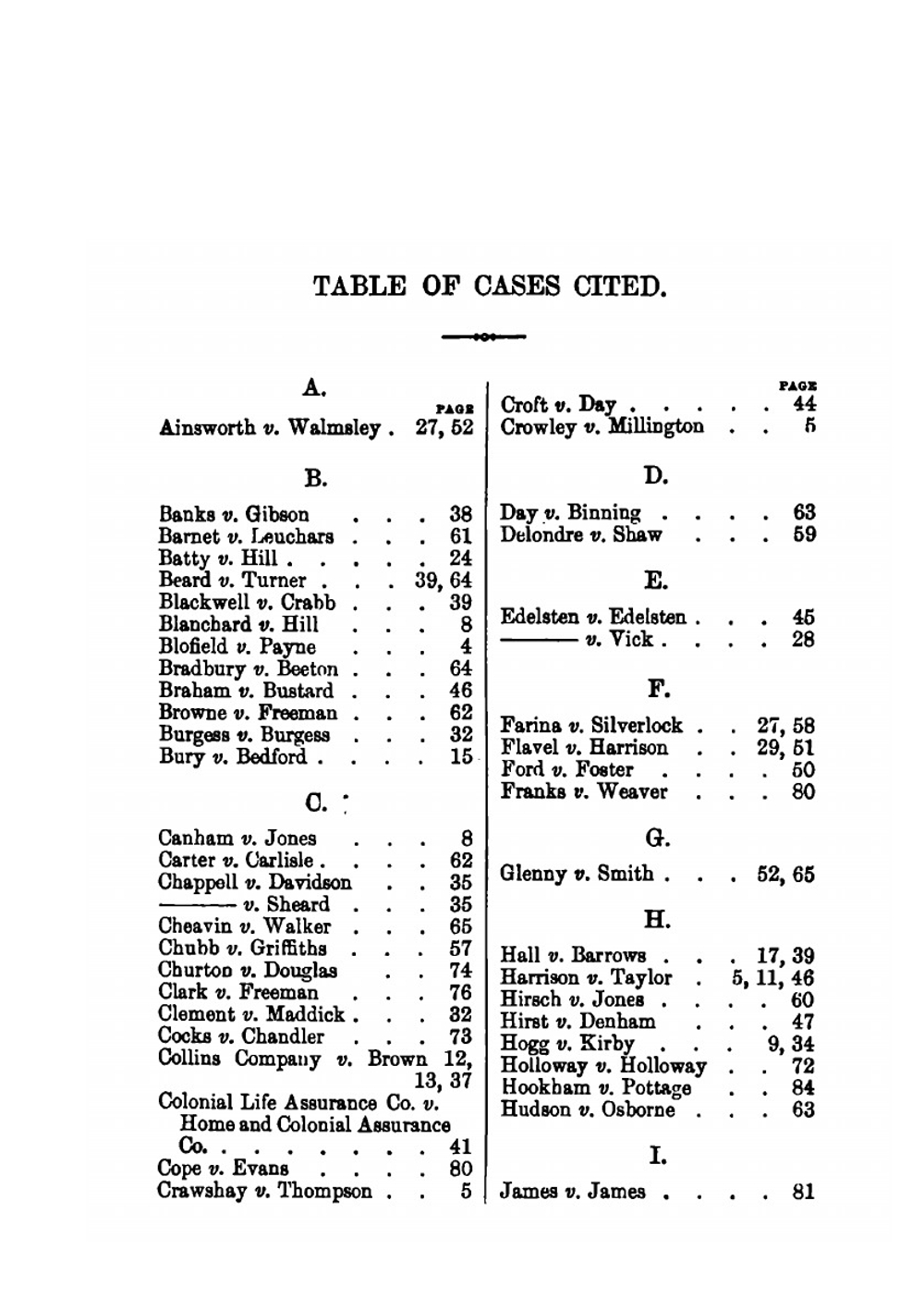 The Law of Trademarks | Drewry Charles Stewart