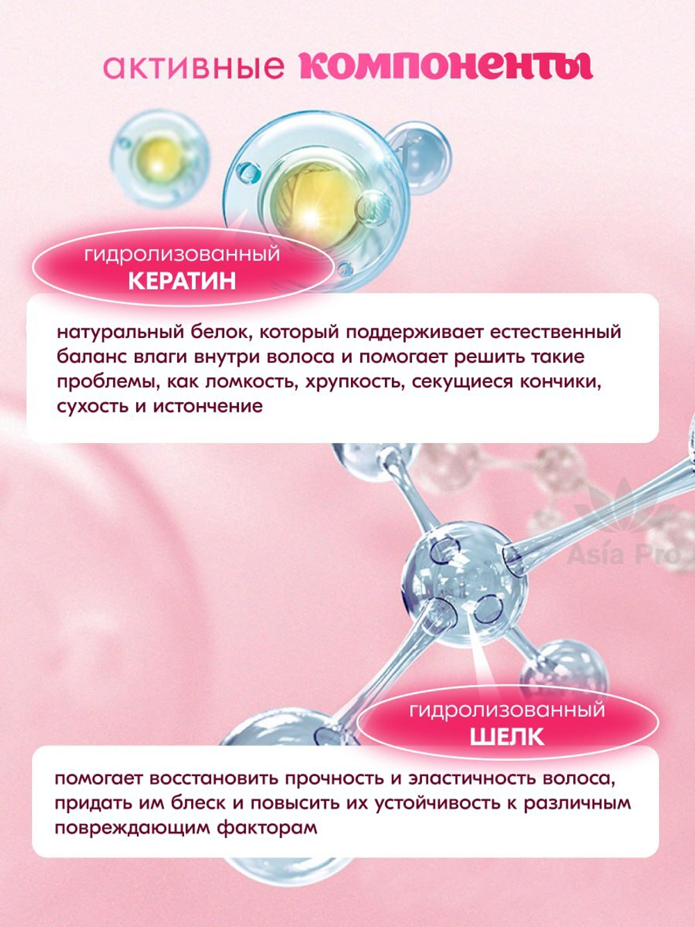 Уходовый шампунь-парфюм для всей семьи, 1500мл