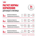 Royal Canin Digest Sensitive Корм консервированный для взрослых кошек в соусе 85г