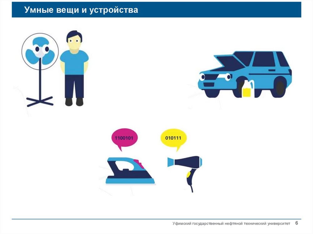 Набор Интернет вещей — купить по ФГОС | Учебный стандарт