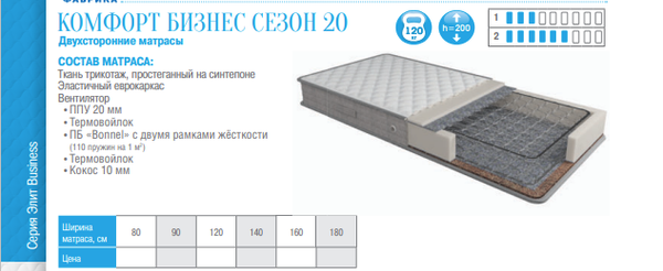 МАТРАС КОМФОРТ БИЗНЕС СЕЗОН 20