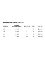 Воблер Jointed 09, 9см, 7гр, цвет P, плавающий