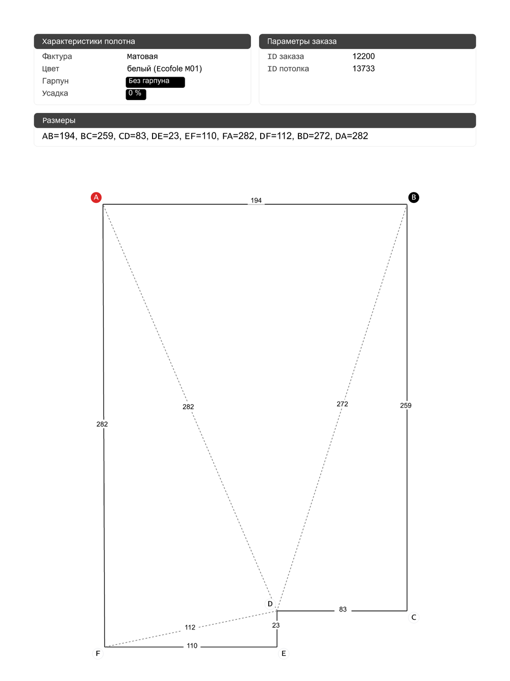 Матовый натяжной потолок 4.4 м2