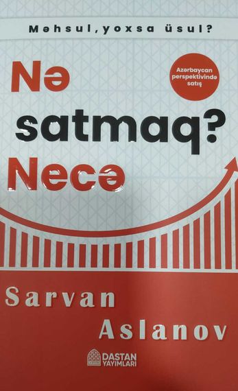 Nə satmaq? Necə satmaq?