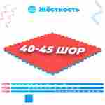 ЭВА-плитка красно-синяя 100×100×2 см - мягкий коврик-пазл, пять линий