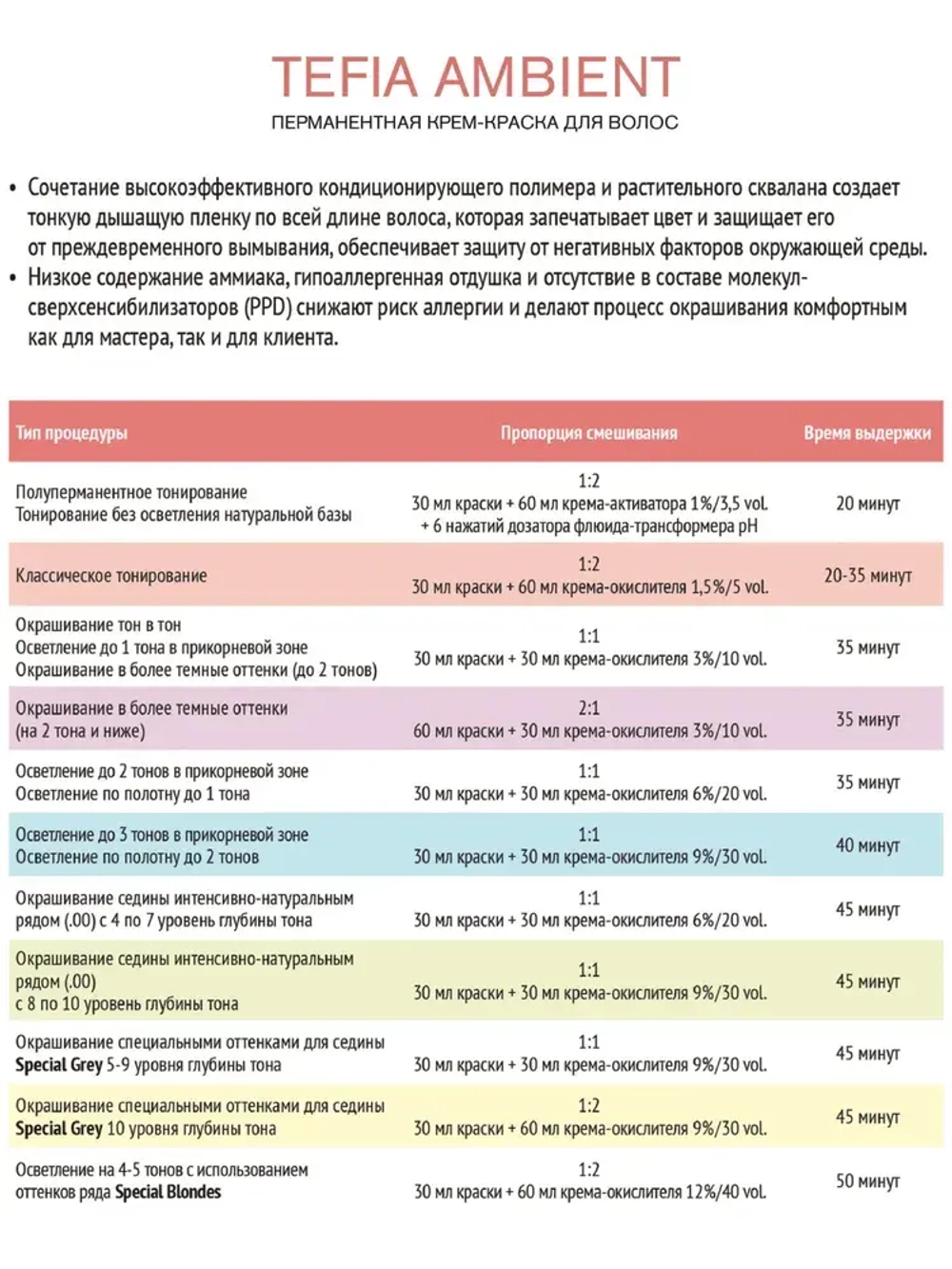 Tefia Ambient Перманентная крем-краска для волос 10.37 Экстра светлый блондин золотисто-фиолетовый, 60 мл
