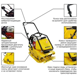Виброплита бензиновая прямоходная NORSU RF-110TH (колесный комплект, бак для воды)