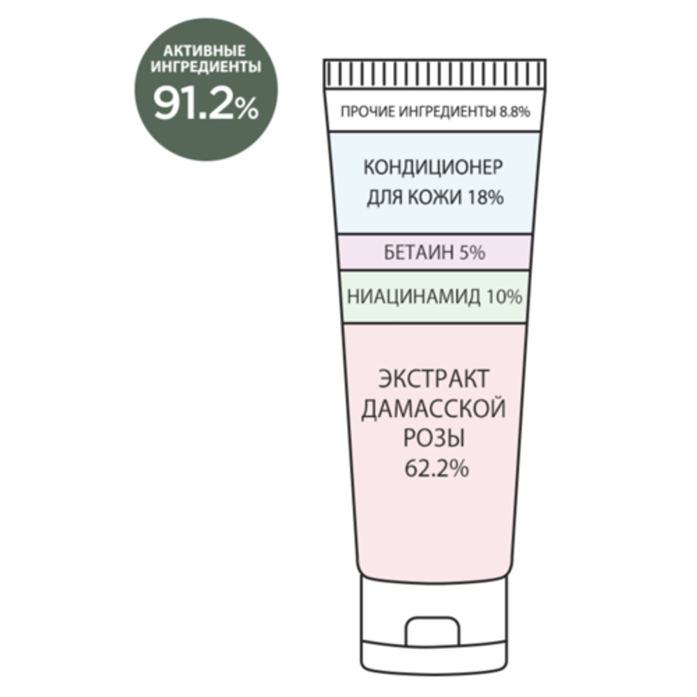 Крем-дезодорант с 10% ниацинамидом Derma Factory Niacinamide 10% deo cream, 50 г